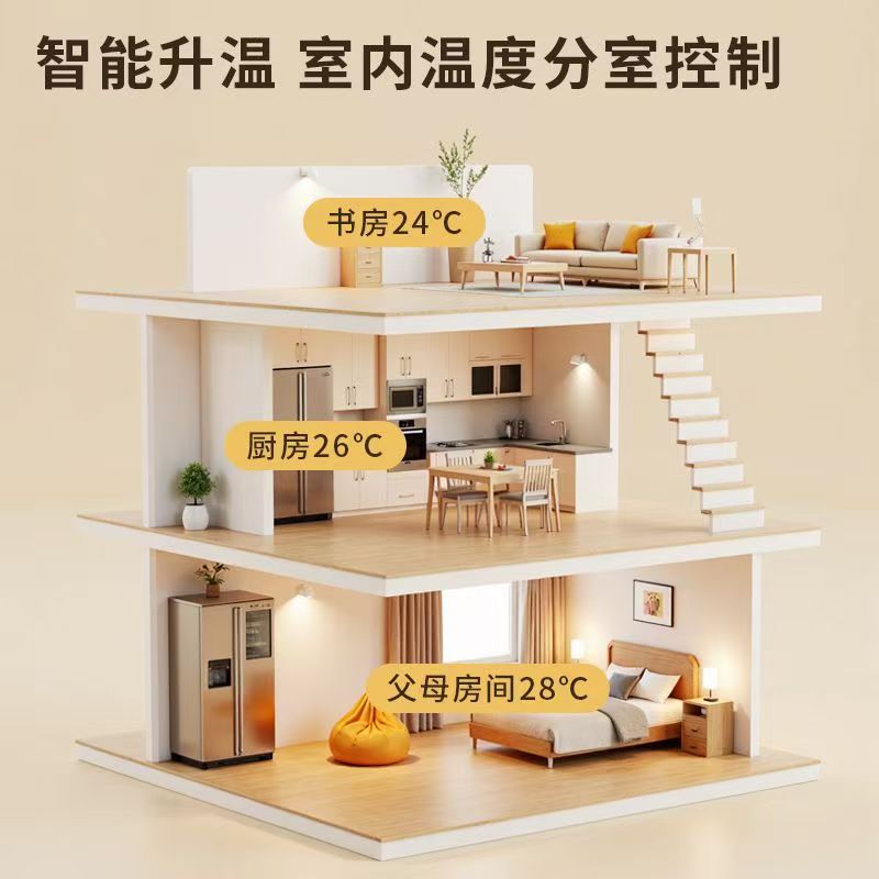舟曲县 石墨烯电地暖公司哪家好？户型适配方案指南